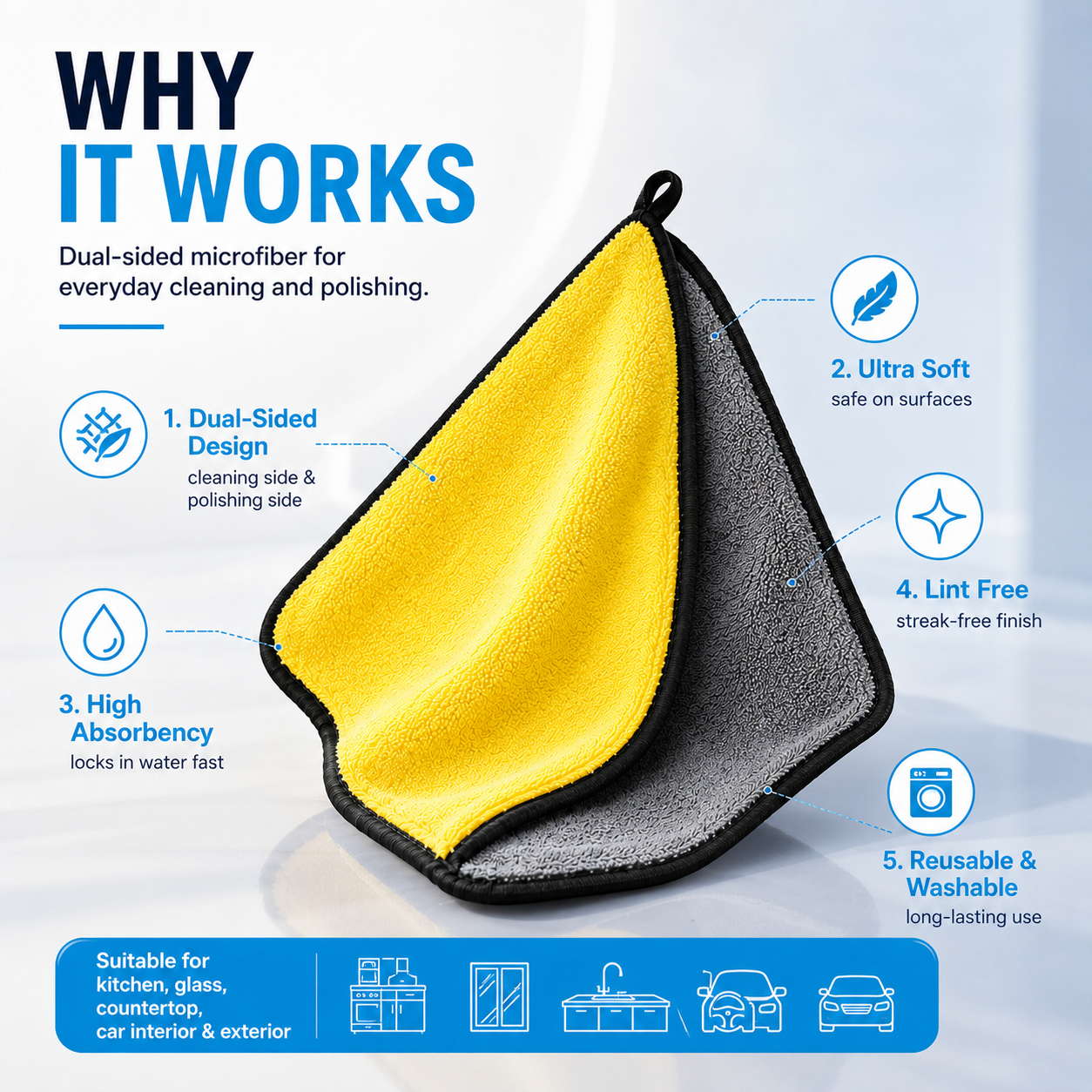 3/5/10PCS Microfiber Cleaning  - Home Textiles Towel Set review and price