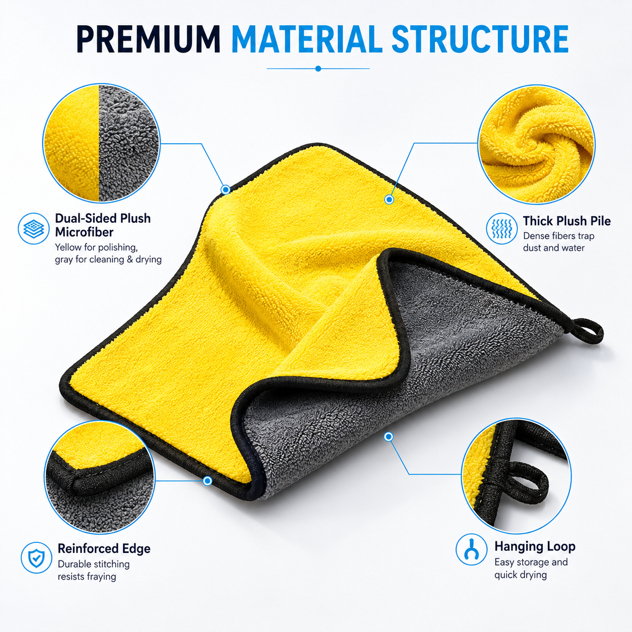 3/5/10PCS Microfiber Cleaning  - Home Textiles Towel Set review and price