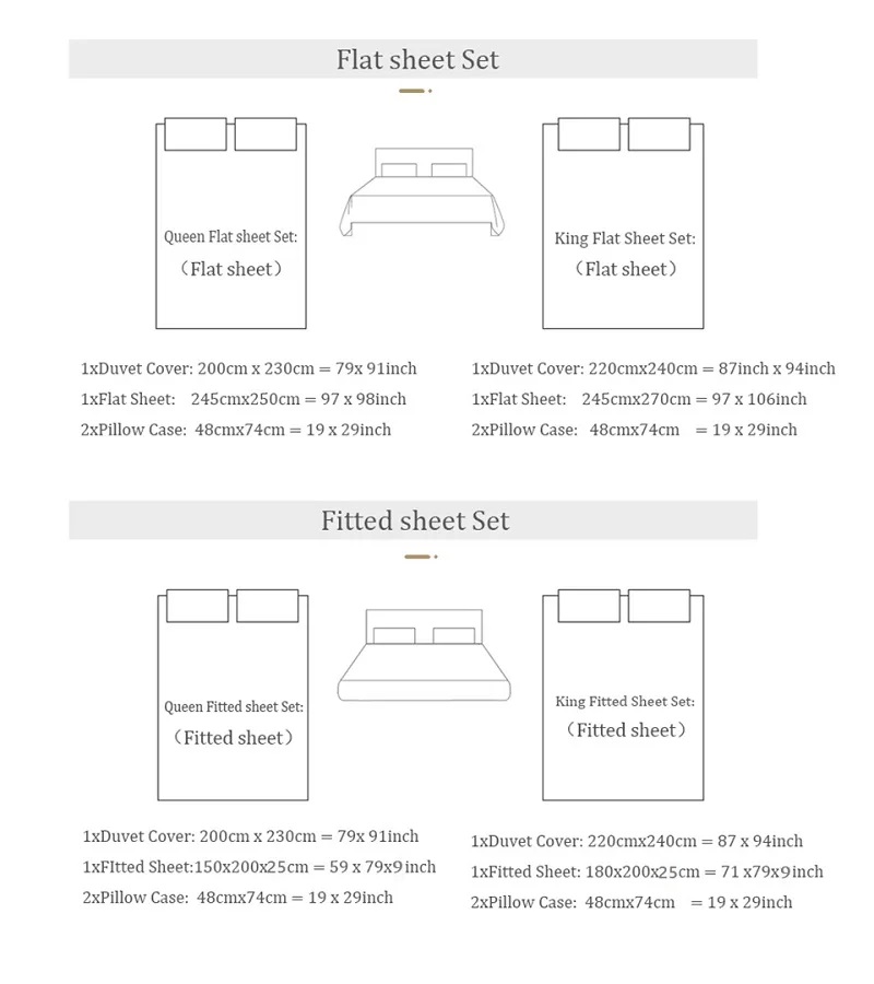 Premium 1000TC Egyptian Cotton - Home Textiles Premium review and price